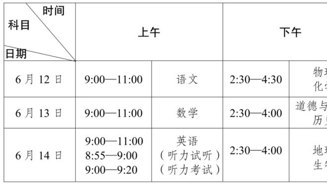 浙江官方：琼斯完成牙齿修复 为了球队他决定返美后再种植大门牙