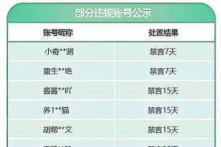 贝弗利：告诉佩恩体检别出岔子 我今天就想为雄鹿打球